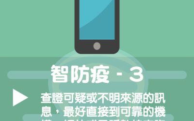 智防疫03