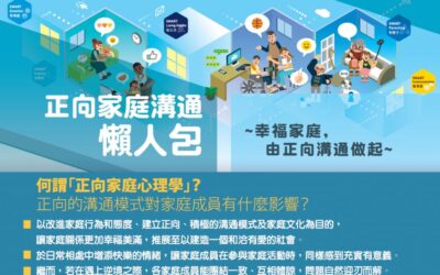 正向家庭心理學 – 「正向家庭溝通懶人包」